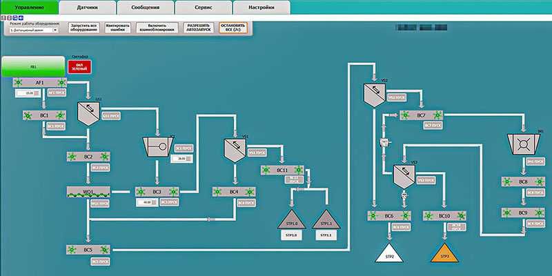 Услуги Асу тп. Электрика.