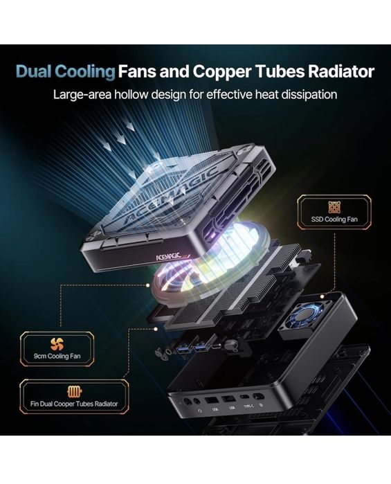 Mini PC Gaming ACEMAGIC AM18, Ryzen 7 8845HS,Radeon 780M, 32 GB DDR5