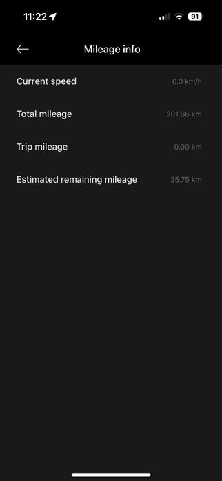 Електрическа тротинетка Xiaomi 4 pro 2