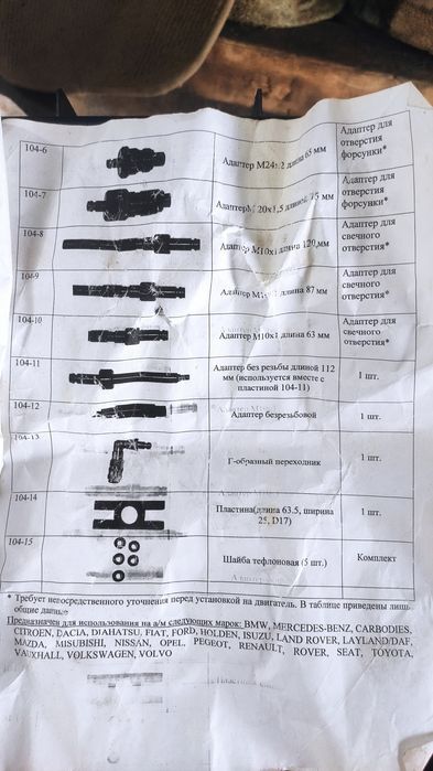 Набор для измерения компрессии дизельных двигателей