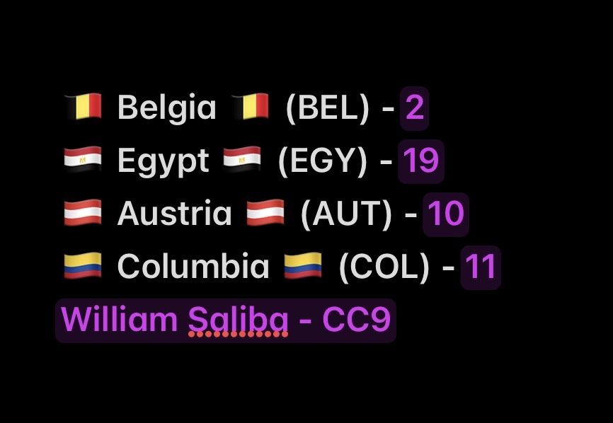 Schimb PANINI stickers world cup 2026