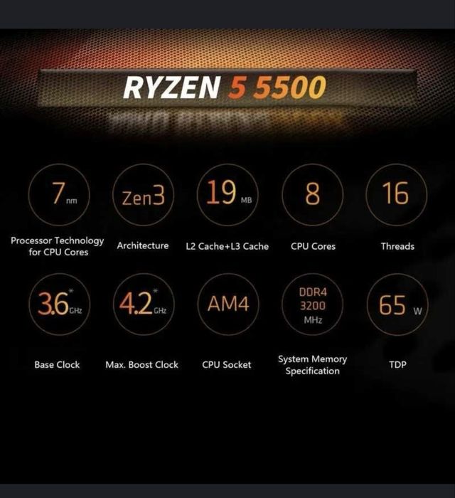 Процессор ryzen 5 5500
