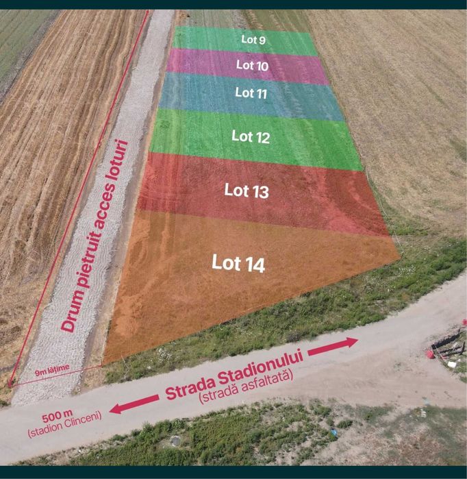 Teren Clinceni  500/1000 mp !