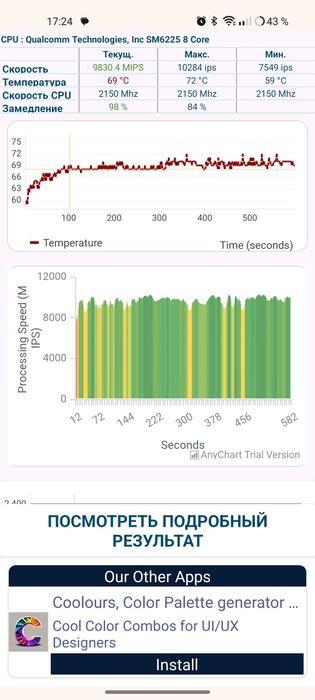 Oppo Reno 7 отличном состоянии