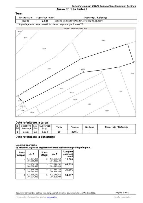 Teren intravilan arabil Teis