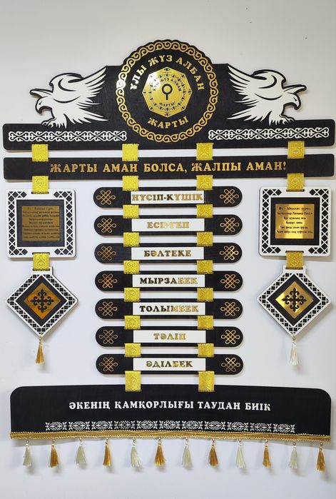 Шежіре, Жеті Ата