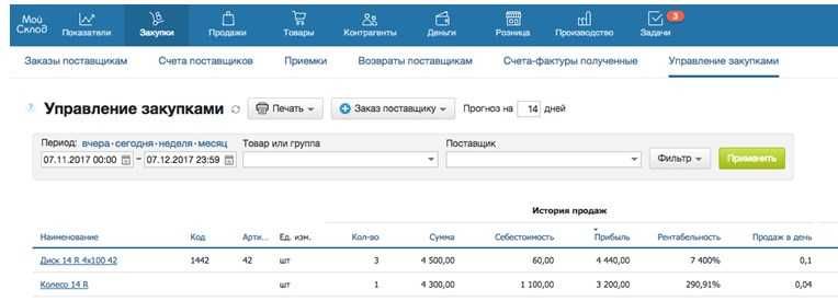 Программа для учета в бутике, магазине Мой склад