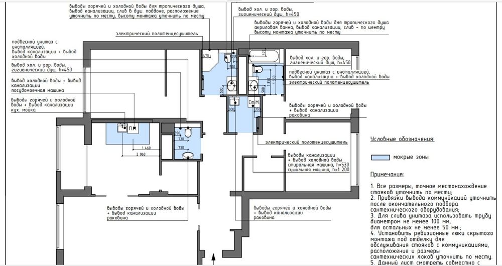 Услуги дизайнера интерьера
