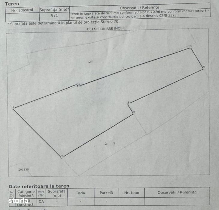 Oportunitate dezvoltare cladire