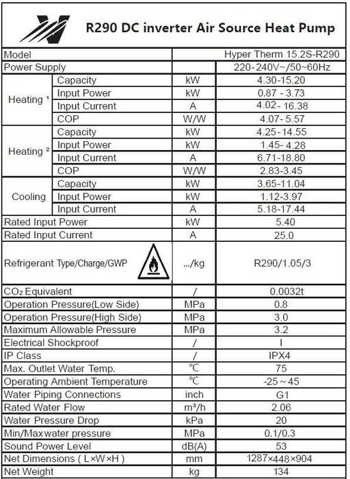 15.2 KW Инверторна МОНОФАЗНА ТЕРМОПОМПА Hyper Therm, до 75 градуса