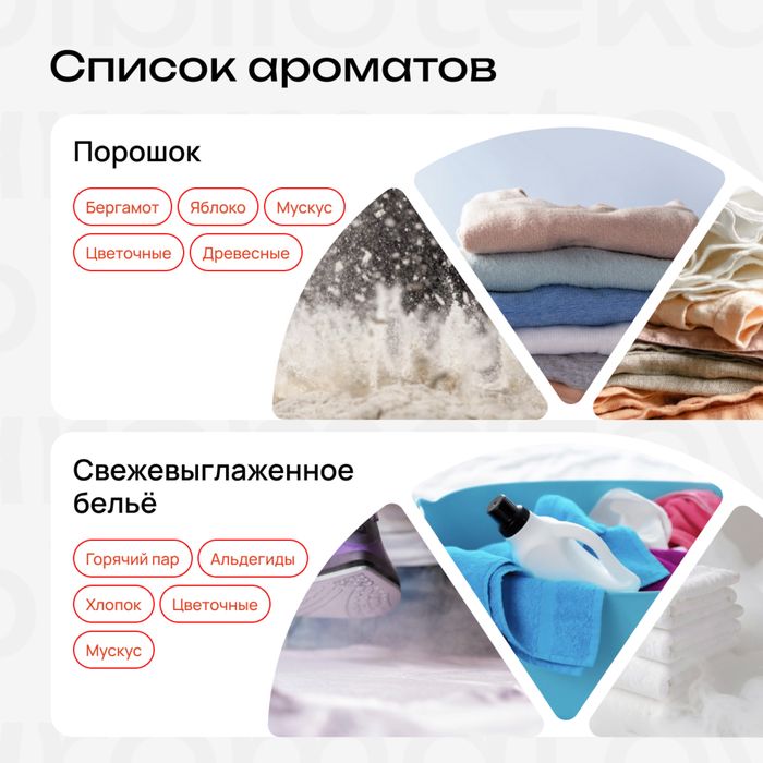 Набор духов «Clean aesthetic»