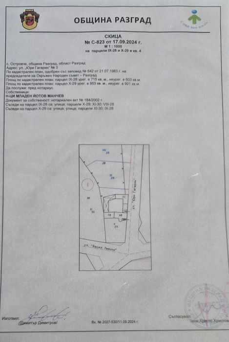 Къща в село островче