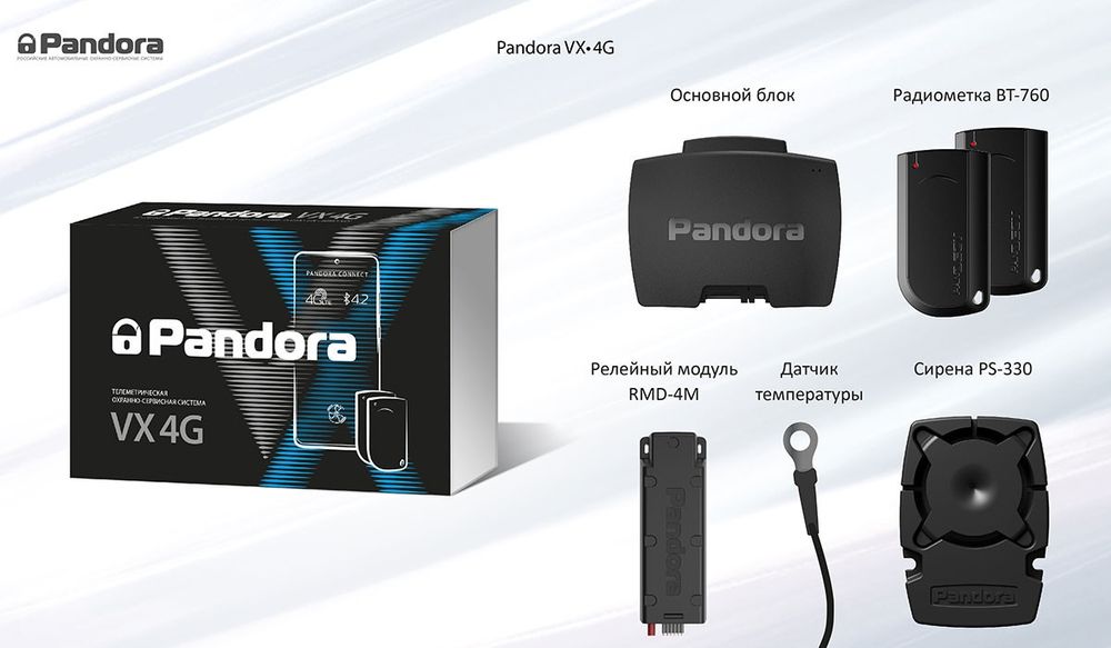 Профессиональное установка сигнализации Pandora!