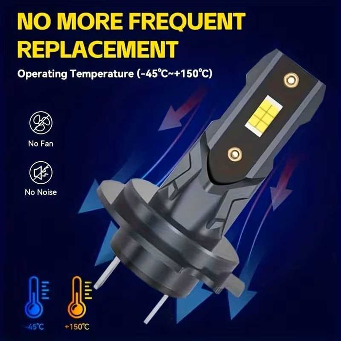 H7 Turbo LED крушки за фарове – 22000LM, 6000K, 12V - 2 броя