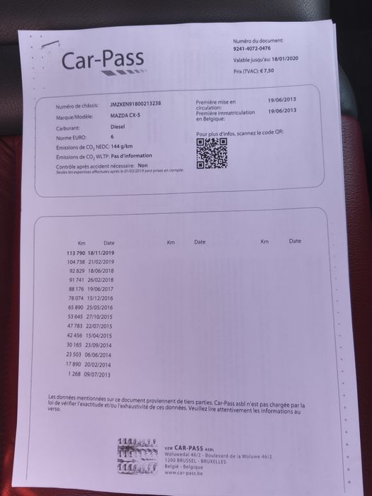 Vând Mazda CX5-5 Skyactiv diesel