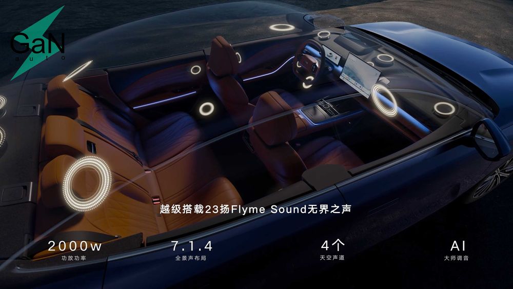 GaNauto Geely Galaxy E8 2025 Buyurtma Asosida/Под Заказ Cip Tashkent