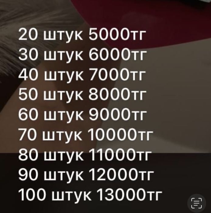 Денежные букеты декор по желанию