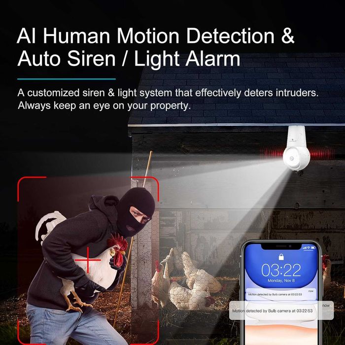 Cameră video securitate bec SYMYNELEC WiFi 5G 3K senzor miscare noapte