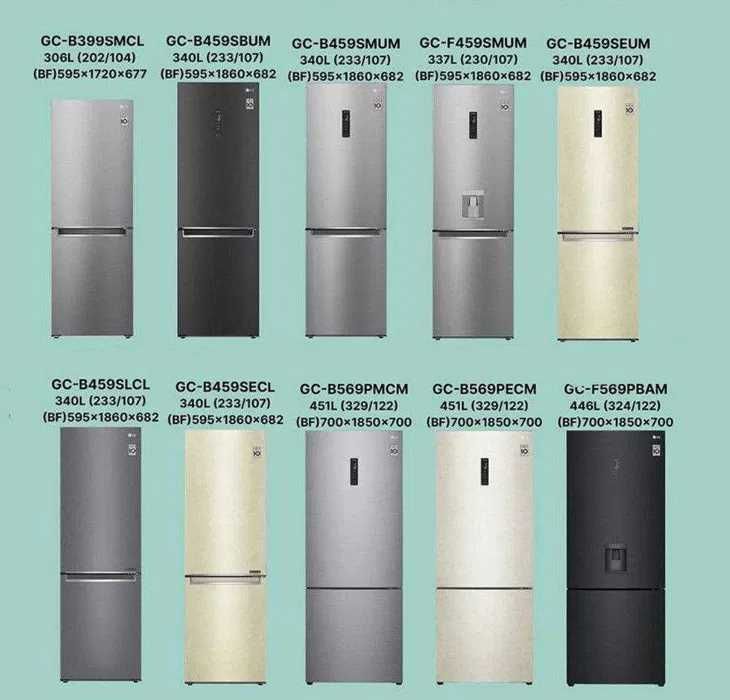 Холодильник LG все 2025 модели Гарантия и доставка до двери 24/7
