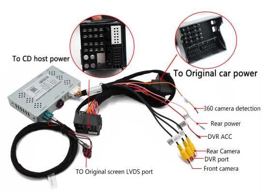 Нов модул за задна камера за BMW