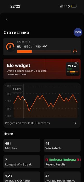 Продается аккаунт Steam