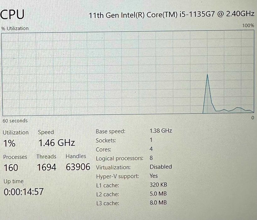 Hope Amanet P5 Laptop Dell Latitude 5520 , i5 - 1135G7 , 8GB DDR4 , 256GB NVME - GARANTIE