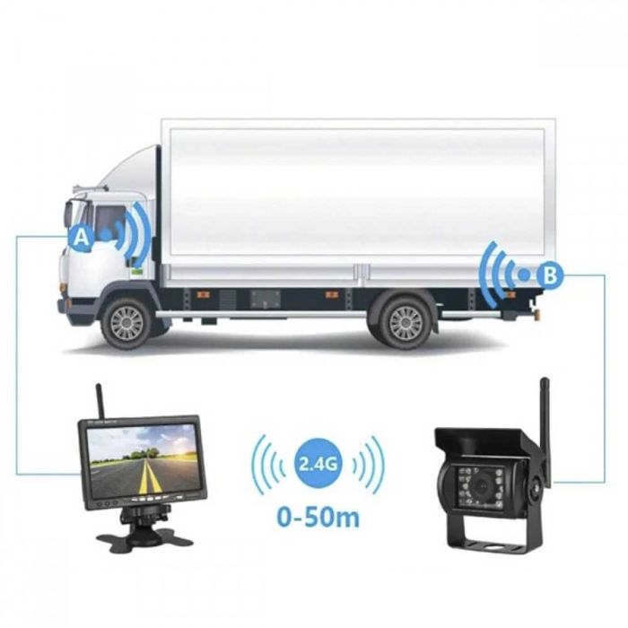 7 INCH ВИДЕОРЕГИСТРАТОР за бусове и камиони