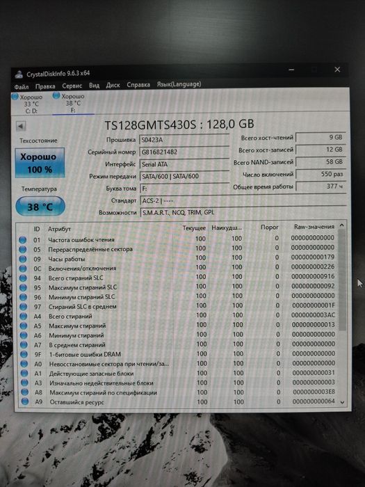 Продаются ssd накопители