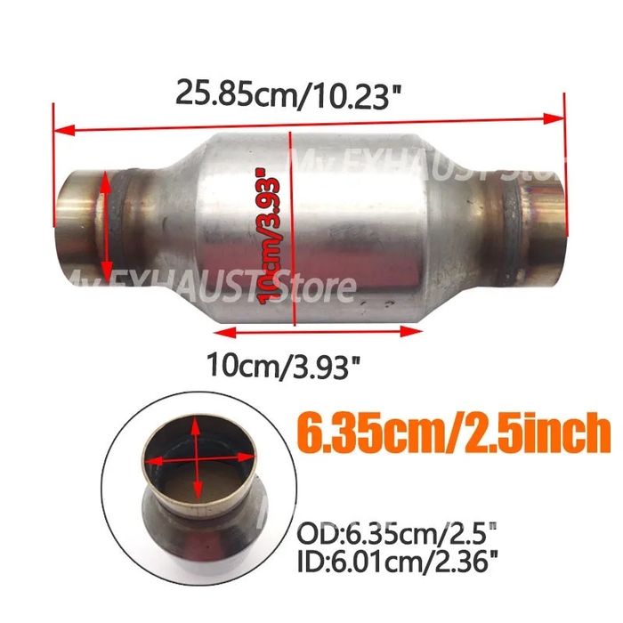 Catalizatoare universale noi