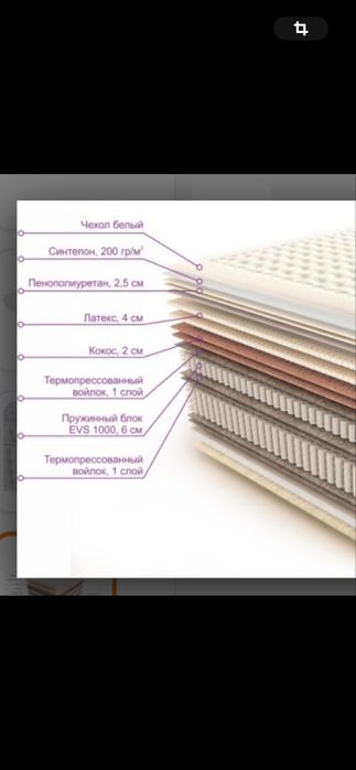 Матрас 180*200 султан премиум