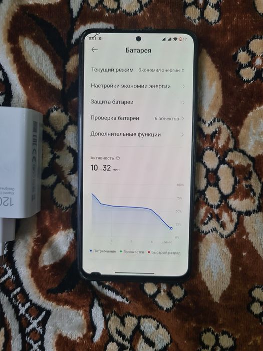 Xiaomi note 11pro plus