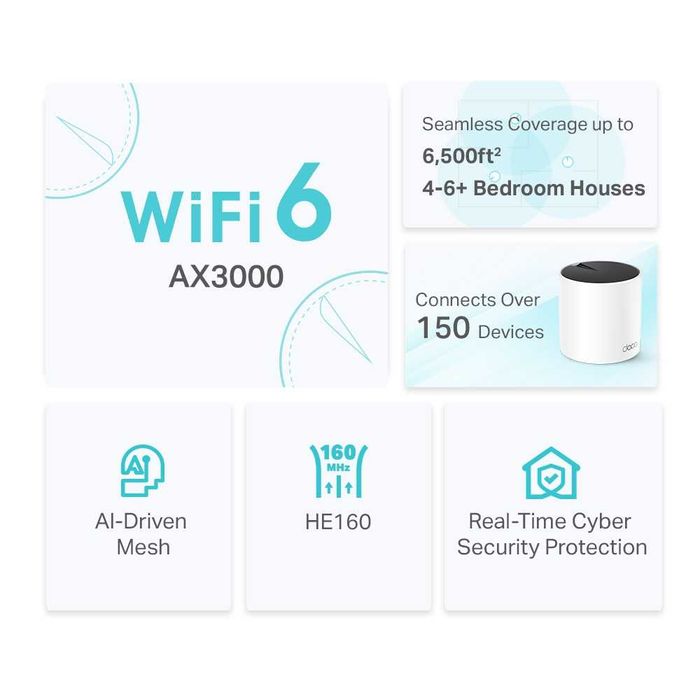 TP-Link Deco X55 3-pack Mesh Wi-Fi 6 роутер