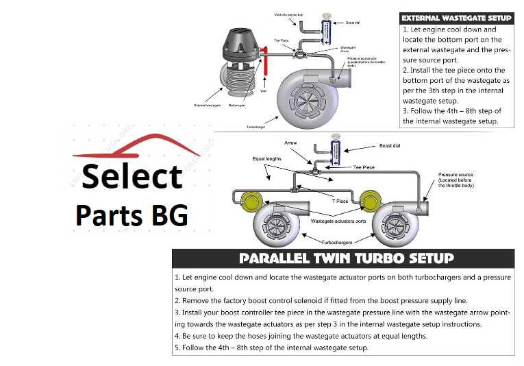 Boost controller Boost Control Бууст контролер Буст Контролер