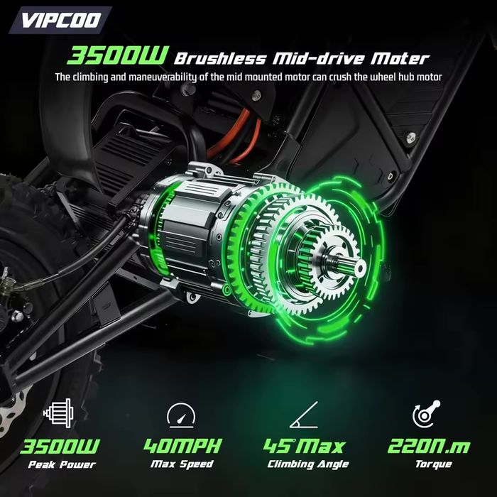 Vipcoo VC-H3 3500W