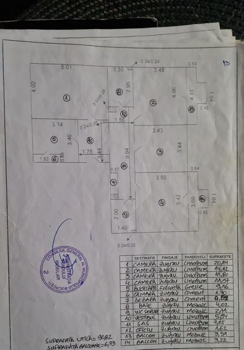 Apartament 4 camere zona Sebastian