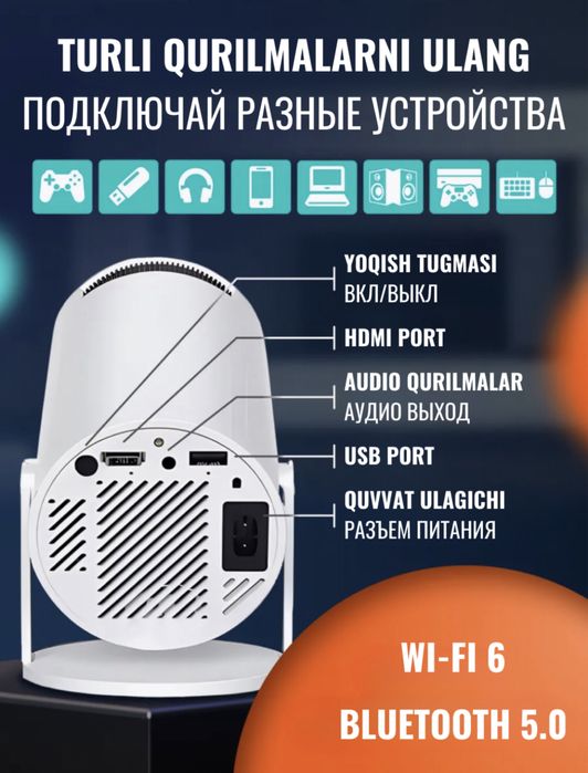 Смарт проектор качество лучшее