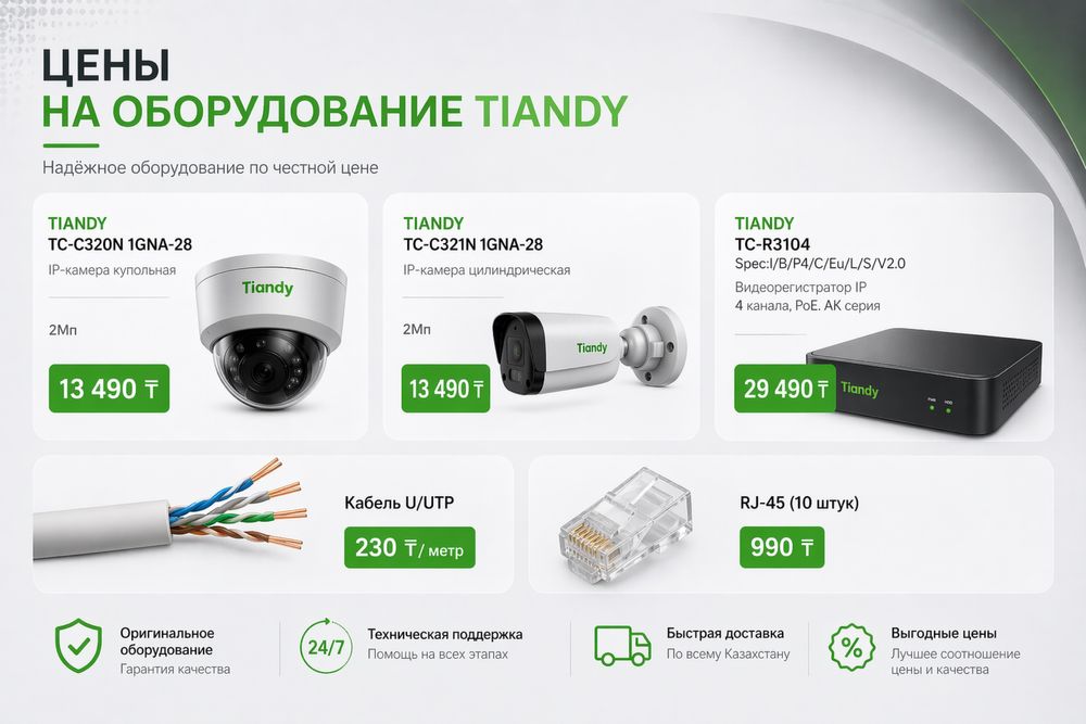 Комплект камер видеонаблюдения Tiandy