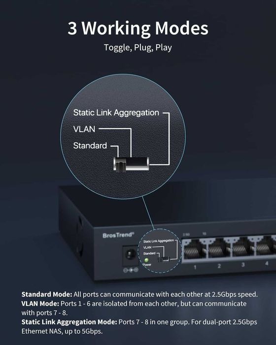BrosTrend 8-портов 2.5G Ethernet мултигигабитов неуправляем мрежов