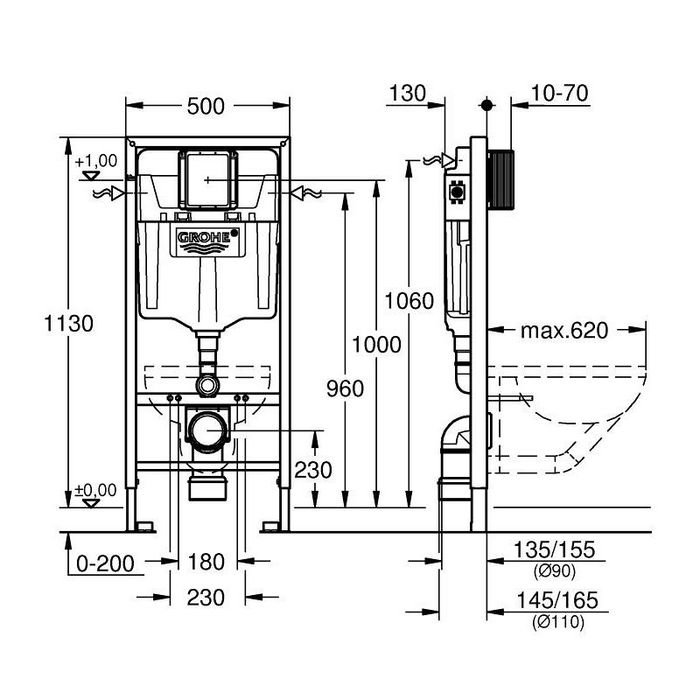 GROHE структура за вграждане RAPID SL + крепежни елементи