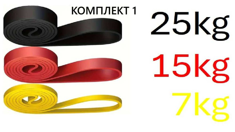 Фитнес ластици - в комплект