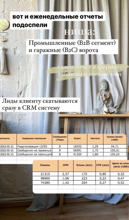 смм, таргет, работа с ИИ, Ai, сценарии, smm, target, google ads