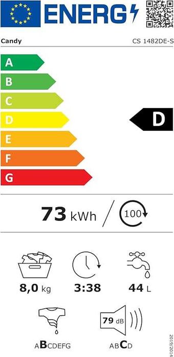 Нова пералня Candy Smart CS 1482DE-S, 8 кг, 1400 об