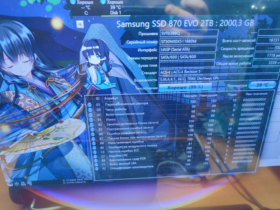 Продам SSD 2tb Samsung 870EVO