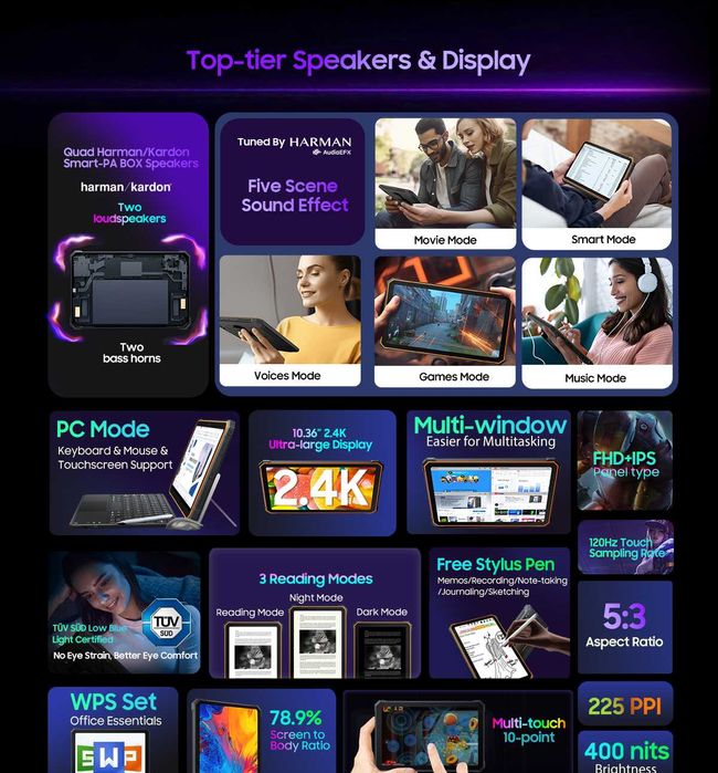 Планшет Blackview Active 8 Pro 22000mah Dual Sim с блютуз клавиатурой