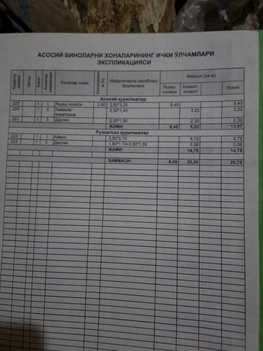 ТТЗ-2,Общага,1/1/4.15кв.м.,не жилая,1 этаж,торец, 12500 у.е. без торга