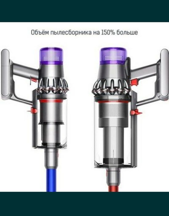 Пылесосы Dayson outsize +