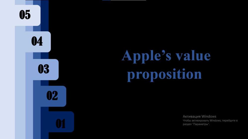 Professional va zamonaviy slaydlar tayyorlash xizmati