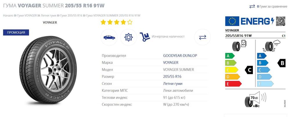 Летни гуми 205/55 R16