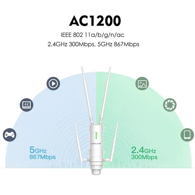 Wavlink AC1200 2.4G/5G водоустойчив WiFi екстендер