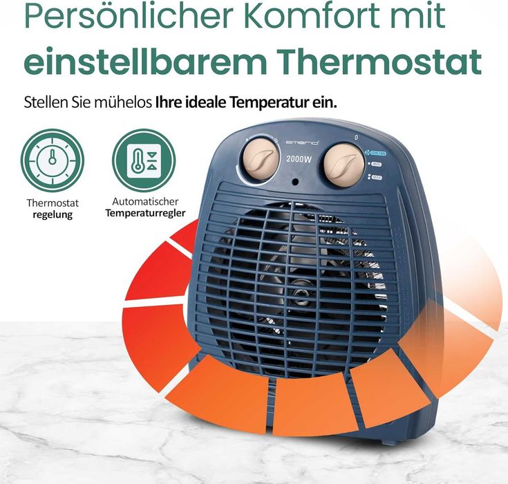 EMERIO FH Вентилаторна печка 2000W Малка, лека, компактна, преносима,